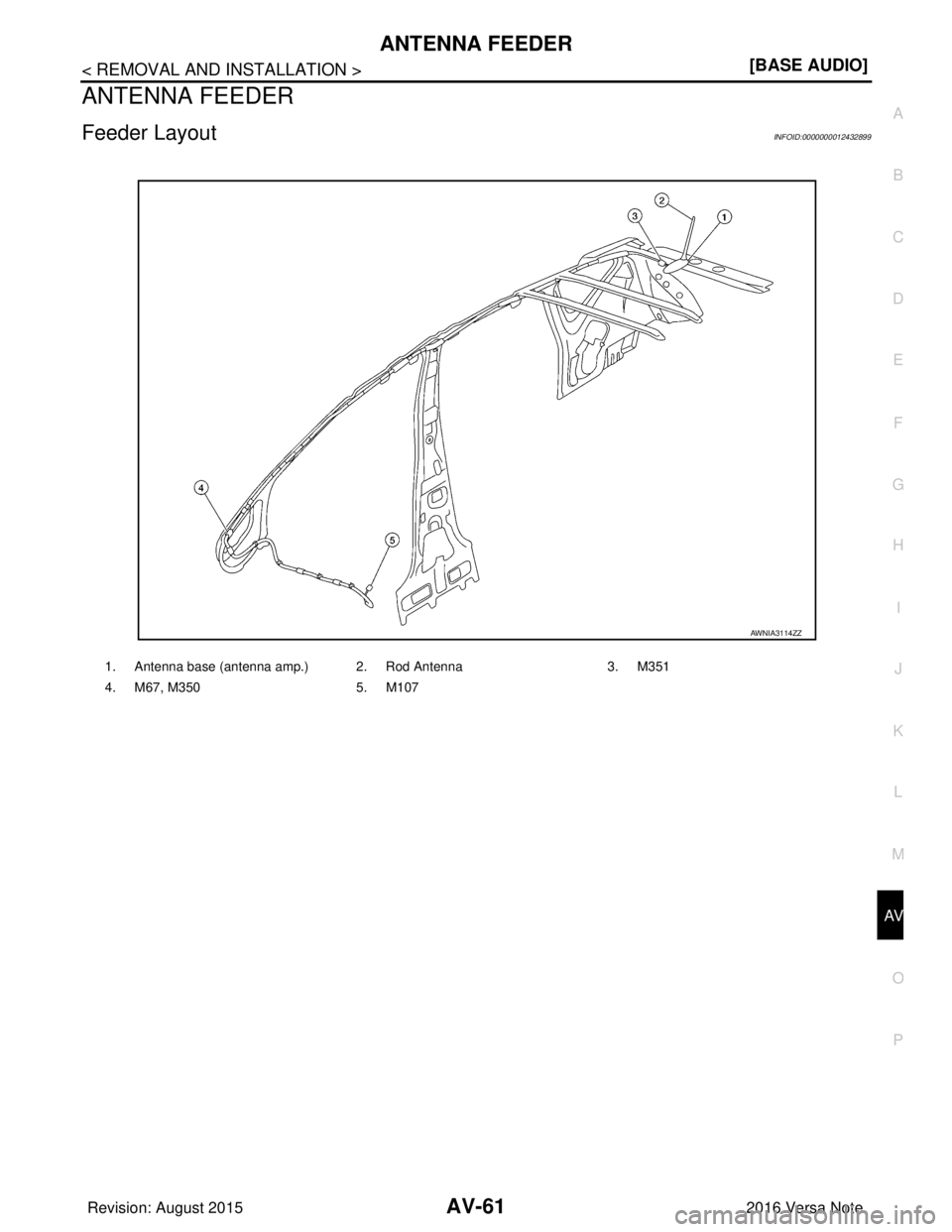 NISSAN NOTE 2016  Service Manual PDF AV
ANTENNA FEEDERAV-61
< REMOVAL AND INSTALLATION > [BASE AUDIO]
C
D
E
F
G H
I
J
K L
M B A
O P
ANTENNA FEEDER
Feeder LayoutINFOID:0000000012432899
1. Antenna base (antenna amp.) 2. Rod Antenna 3. M351