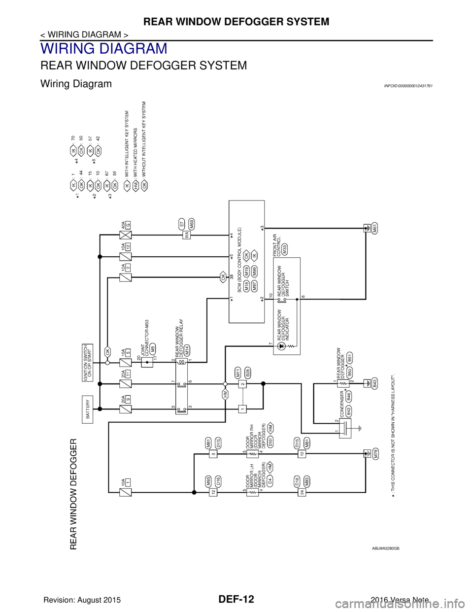 NISSAN NOTE 2016  Service Repair Manual DEF-12
< WIRING DIAGRAM >
REAR WINDOW DEFOGGER SYSTEM
WIRING DIAGRAM
REAR WINDOW DEFOGGER SYSTEM
Wiring DiagramINFOID:0000000012431761
ABLWA3280GB
Revision: August 20152016 Versa Note

cardiagn.com  