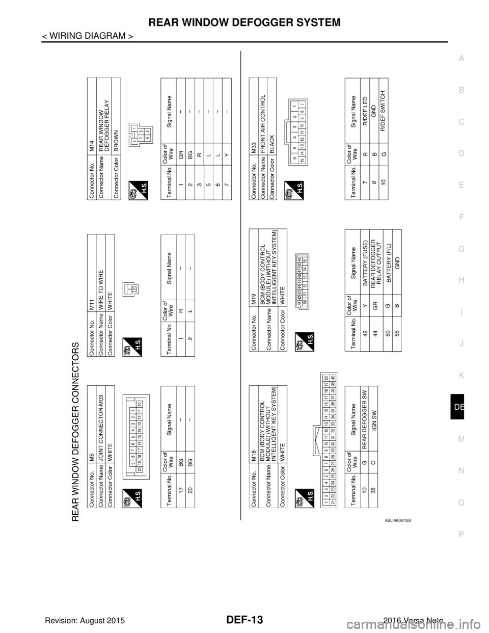 NISSAN NOTE 2016  Service Repair Manual REAR WINDOW DEFOGGER SYSTEMDEF-13
< WIRING DIAGRAM >
C
DE
F
G H
I
J
K
M A
B
DEF
N
O P
ABLIA8087GB
Revision: August 2015 2016 Versa Note

cardiagn.com  