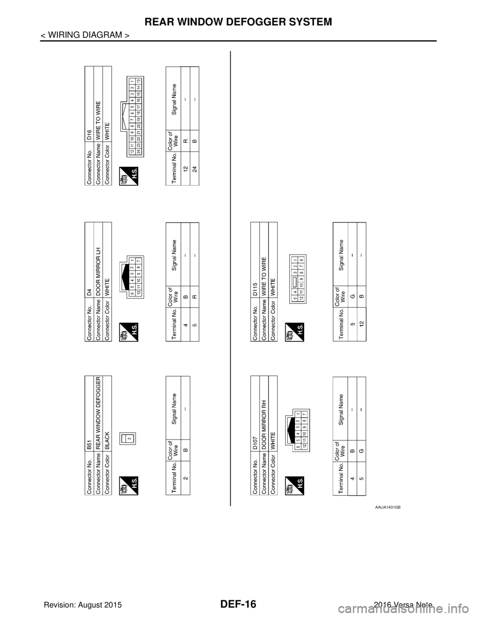 NISSAN NOTE 2016  Service Repair Manual DEF-16
< WIRING DIAGRAM >
REAR WINDOW DEFOGGER SYSTEM
AALIA1431GB
Revision: August 20152016 Versa Note

cardiagn.com  