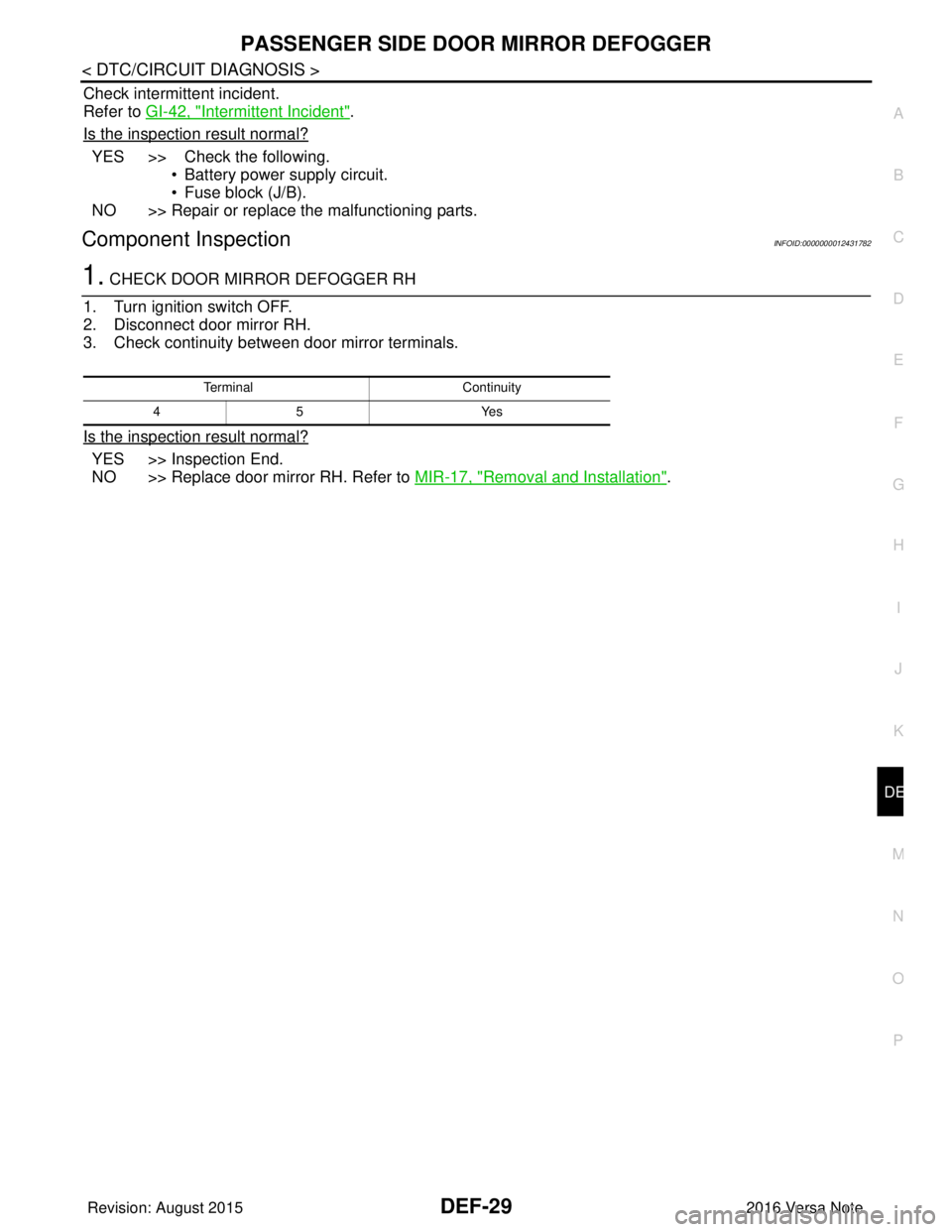 NISSAN NOTE 2016  Service Repair Manual PASSENGER SIDE DOOR MIRROR DEFOGGERDEF-29
< DTC/CIRCUIT DIAGNOSIS >
C
DE
F
G H
I
J
K
M A
B
DEF
N
O P
Check intermittent incident.
Refer to  GI-42, "
Intermittent Incident".
Is the inspection result no