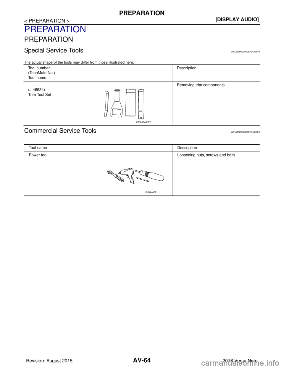 NISSAN NOTE 2016  Service Manual PDF AV-64
< PREPARATION >[DISPLAY AUDIO]
PREPARATION
PREPARATION
PREPARATION
Special Service ToolsINFOID:0000000012432949
The actual shape of the tools may differ from those illustrated here.
Commercial S