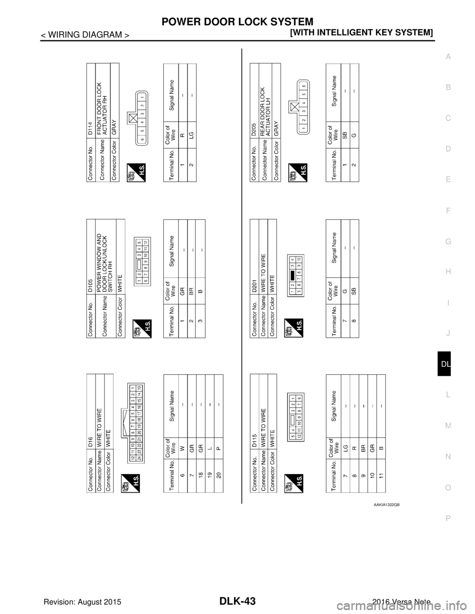 NISSAN NOTE 2016  Service Repair Manual POWER DOOR LOCK SYSTEMDLK-43
< WIRING DIAGRAM > [WITH INTELLIGENT KEY SYSTEM]
C
D
E
F
G H
I
J
L
M A
B
DLK
N
O P
AAKIA1322GB
Revision: August 2015 2016 Versa Note

cardiagn.com  