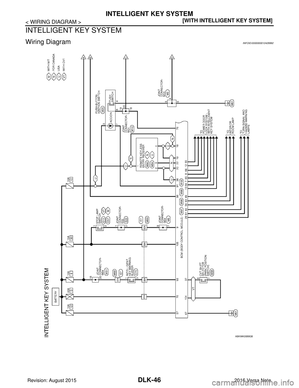 NISSAN NOTE 2016  Service Repair Manual DLK-46
< WIRING DIAGRAM >[WITH INTELLIGENT KEY SYSTEM]
INTELLIGENT KEY SYSTEM
INTELLIGENT KEY SYSTEM
Wiring DiagramINFOID:0000000012429992
ABKWA3089GB
Revision: August 2015
2016 Versa Note

cardiagn.c