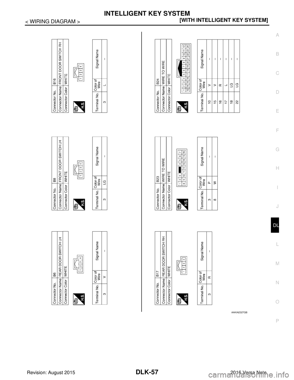 NISSAN NOTE 2016  Service Repair Manual INTELLIGENT KEY SYSTEMDLK-57
< WIRING DIAGRAM > [WITH INTELLIGENT KEY SYSTEM]
C
D
E
F
G H
I
J
L
M A
B
DLK
N
O P
AAKIA2327GB
Revision: August 2015 2016 Versa Note

cardiagn.com  