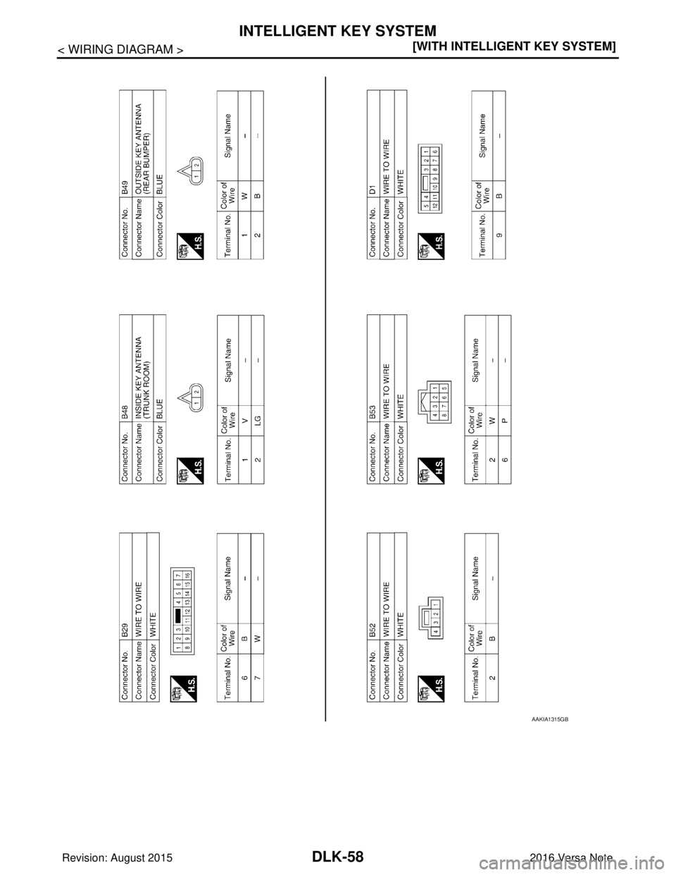 NISSAN NOTE 2016  Service Repair Manual DLK-58
< WIRING DIAGRAM >[WITH INTELLIGENT KEY SYSTEM]
INTELLIGENT KEY SYSTEM
AAKIA1315GB
Revision: August 2015
2016 Versa Note

cardiagn.com  