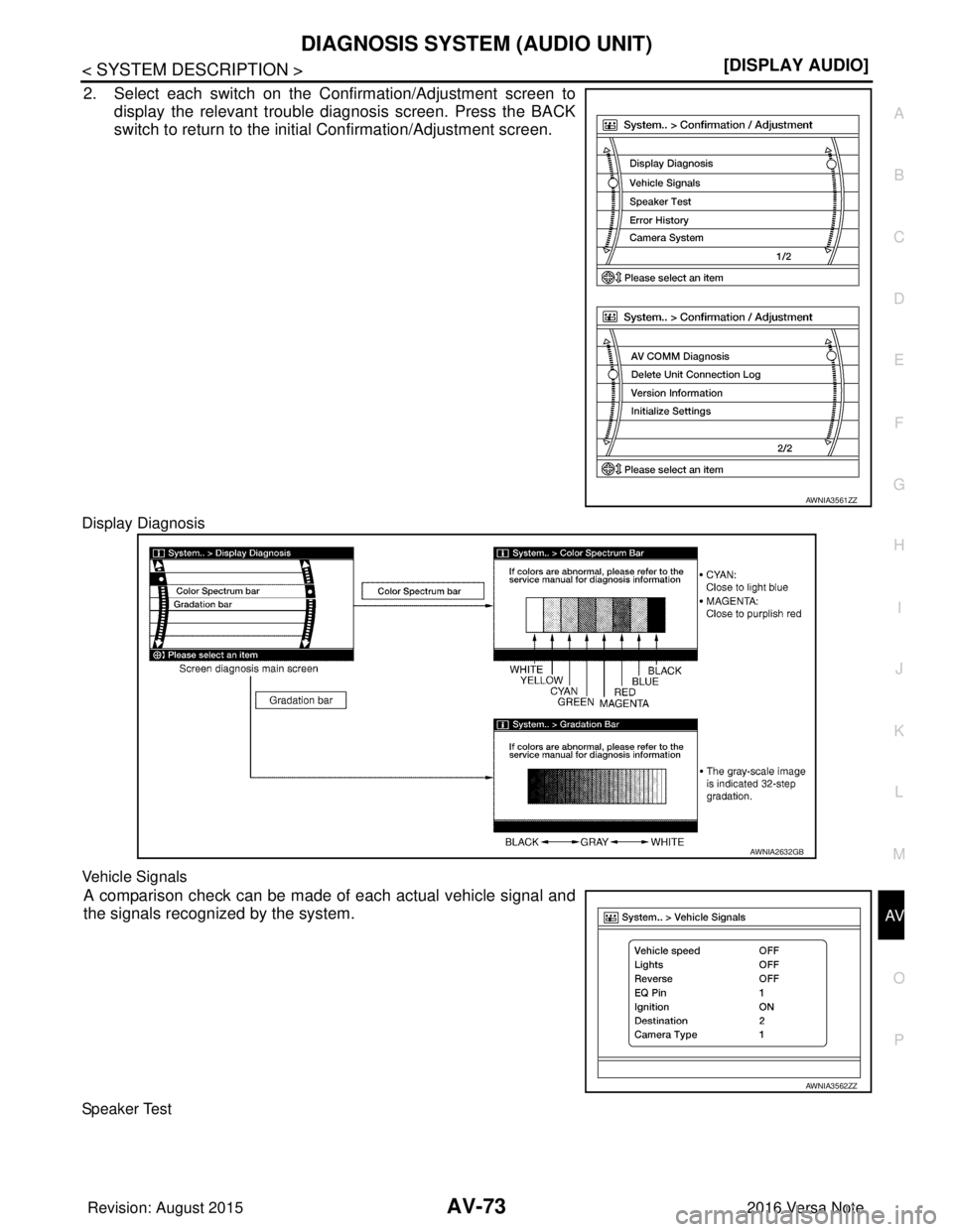 NISSAN NOTE 2016  Service Manual PDF AV
DIAGNOSIS SYSTEM (AUDIO UNIT)AV-73
< SYSTEM DESCRIPTION > [DISPLAY AUDIO]
C
D
E
F
G H
I
J
K L
M B A
O P
2. Select each switch on the Confirmation/Adjustment screen to display the relevant trouble d