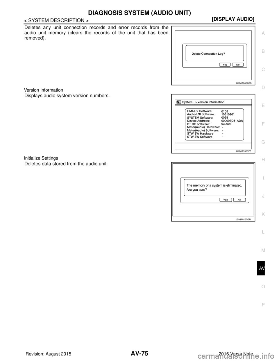 NISSAN NOTE 2016  Service Manual PDF AV
DIAGNOSIS SYSTEM (AUDIO UNIT)AV-75
< SYSTEM DESCRIPTION > [DISPLAY AUDIO]
C
D
E
F
G H
I
J
K L
M B A
O P
Deletes any unit connection records and error records from the
audio unit memory (clears the 