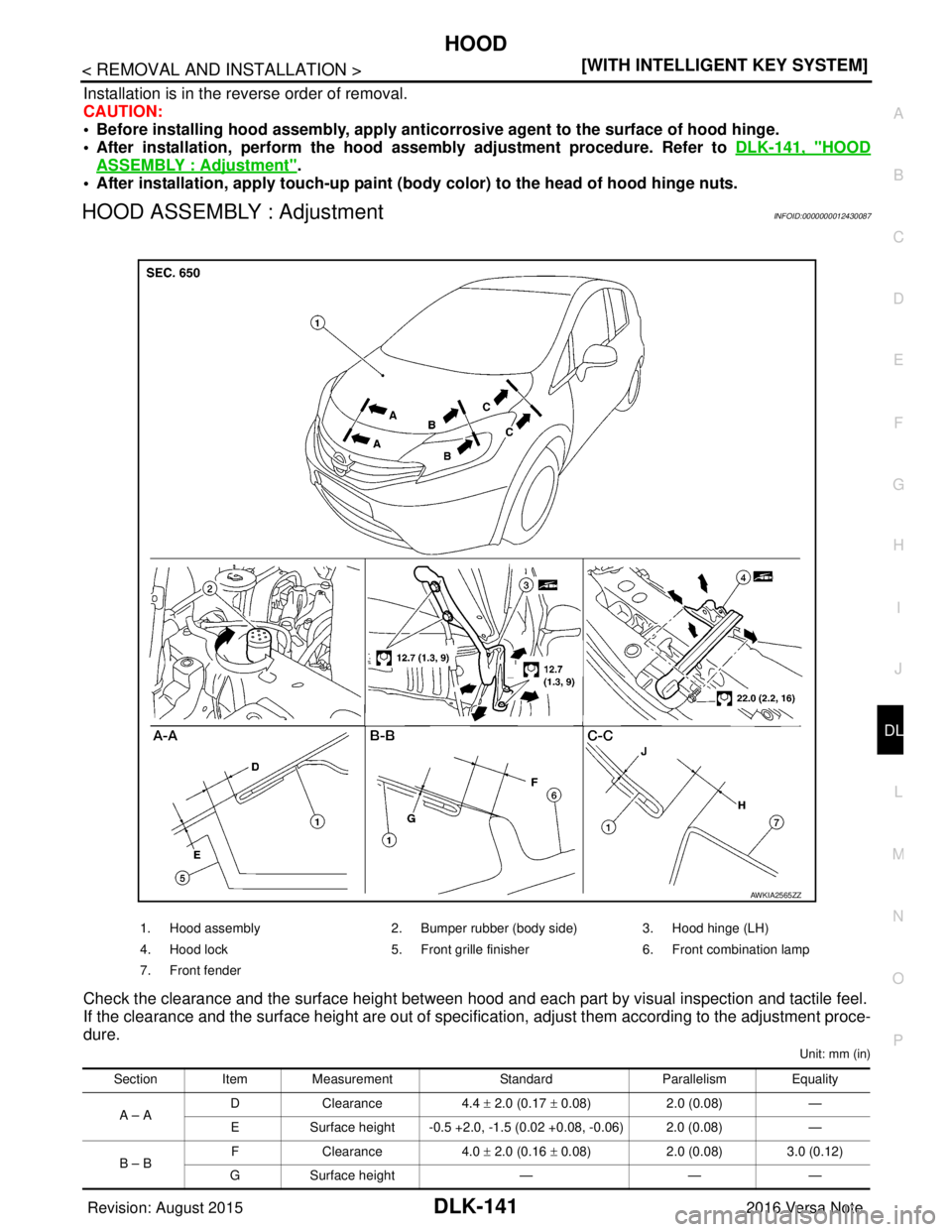 NISSAN NOTE 2016  Service Repair Manual HOOD
DLK-141
< REMOVAL AND INSTALLATION > [WITH INTELLIGENT KEY SYSTEM]
C
D
E
F
G H
I
J
L
M A
B
DLK
N
O P
Installation is in the reverse order of removal.
CAUTION:
• Before installing hood assembl y