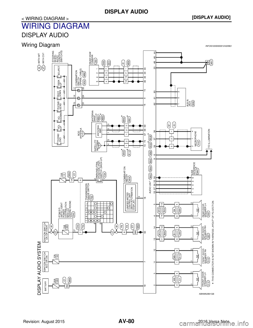 NISSAN NOTE 2016  Service Manual Online AV-80
< WIRING DIAGRAM >[DISPLAY AUDIO]
DISPLAY AUDIO
WIRING DIAGRAM
DISPLAY AUDIO
Wiring DiagramINFOID:0000000012432963
ABNWA2891GB
Revision: August 2015
2016 Versa Note

cardiagn.com  