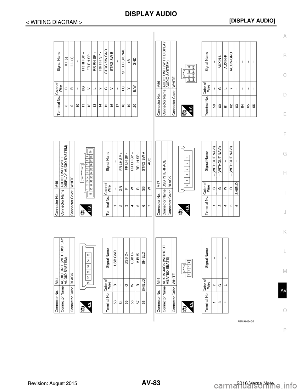 NISSAN NOTE 2016  Service Manual Online AV
DISPLAY AUDIOAV-83
< WIRING DIAGRAM > [DISPLAY AUDIO]
C
D
E
F
G H
I
J
K L
M B A
O P
ABNIA8064GB
Revision: August 2015 2016 Versa Note

cardiagn.com  