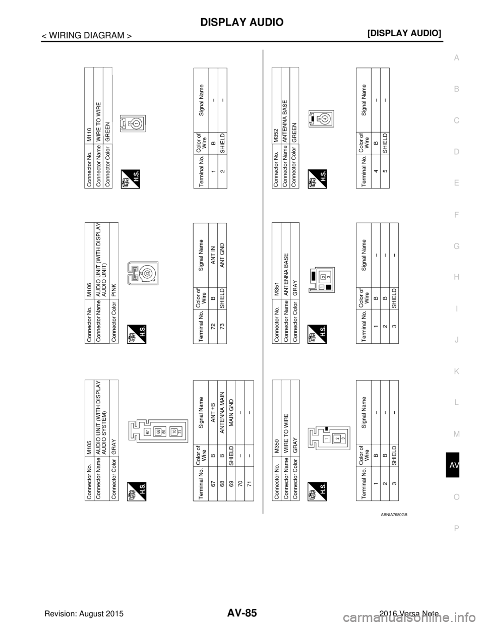 NISSAN NOTE 2016  Service Manual Online AV
DISPLAY AUDIOAV-85
< WIRING DIAGRAM > [DISPLAY AUDIO]
C
D
E
F
G H
I
J
K L
M B A
O P
ABNIA7680GB
Revision: August 2015 2016 Versa Note

cardiagn.com  