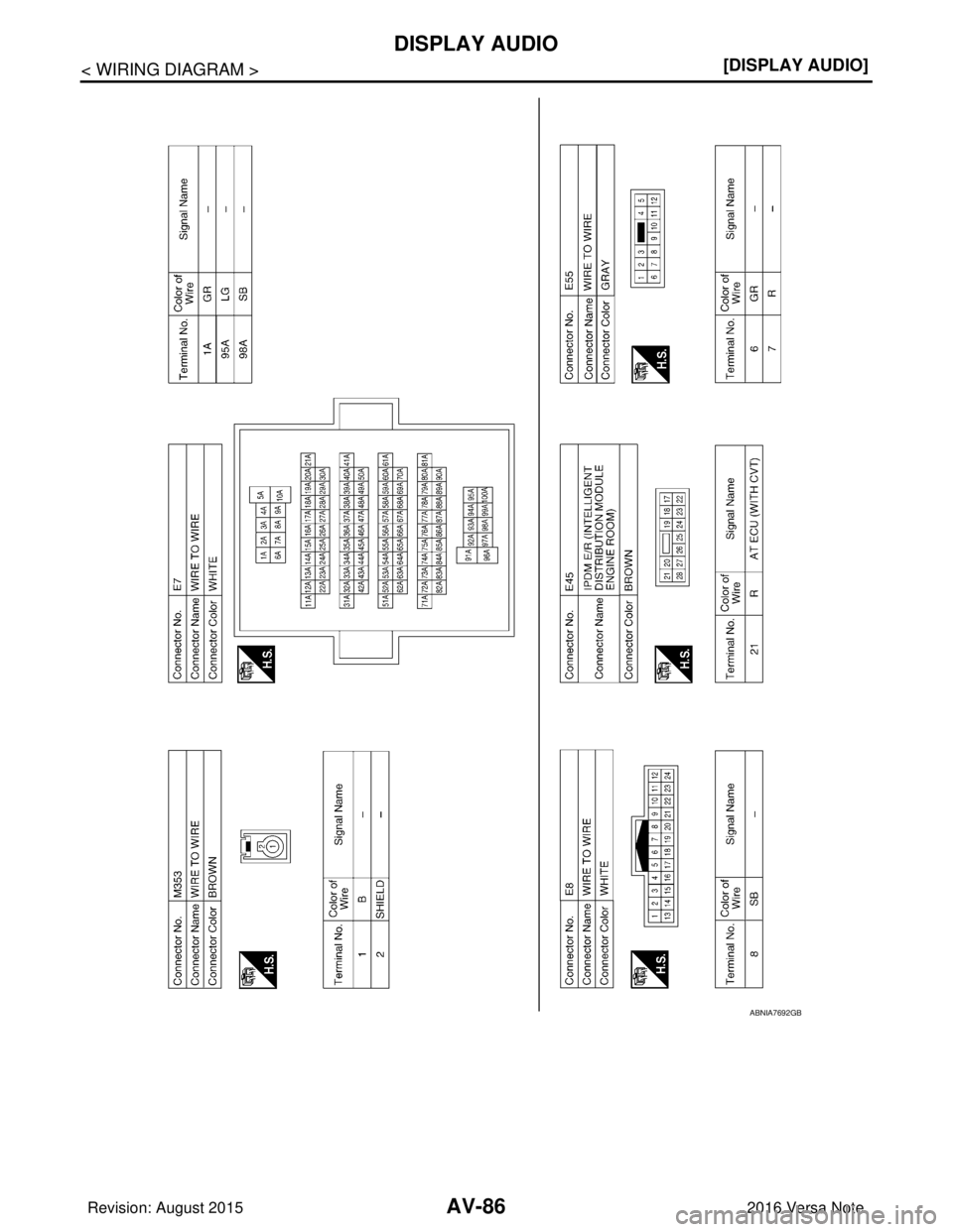 NISSAN NOTE 2016  Service Owners Manual AV-86
< WIRING DIAGRAM >[DISPLAY AUDIO]
DISPLAY AUDIO
ABNIA7692GB
Revision: August 2015
2016 Versa Note

cardiagn.com  