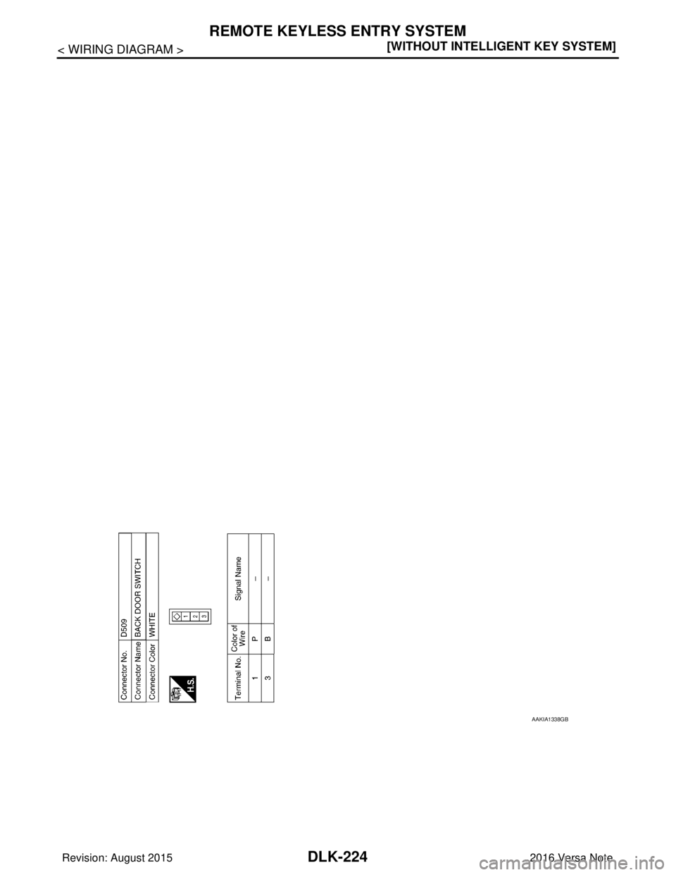NISSAN NOTE 2016  Service Repair Manual DLK-224
< WIRING DIAGRAM >[WITHOUT INTELLIGENT KEY SYSTEM]
REMOTE KEYLESS ENTRY SYSTEM
AAKIA1338GB
Revision: August 2015
2016 Versa Note

cardiagn.com  