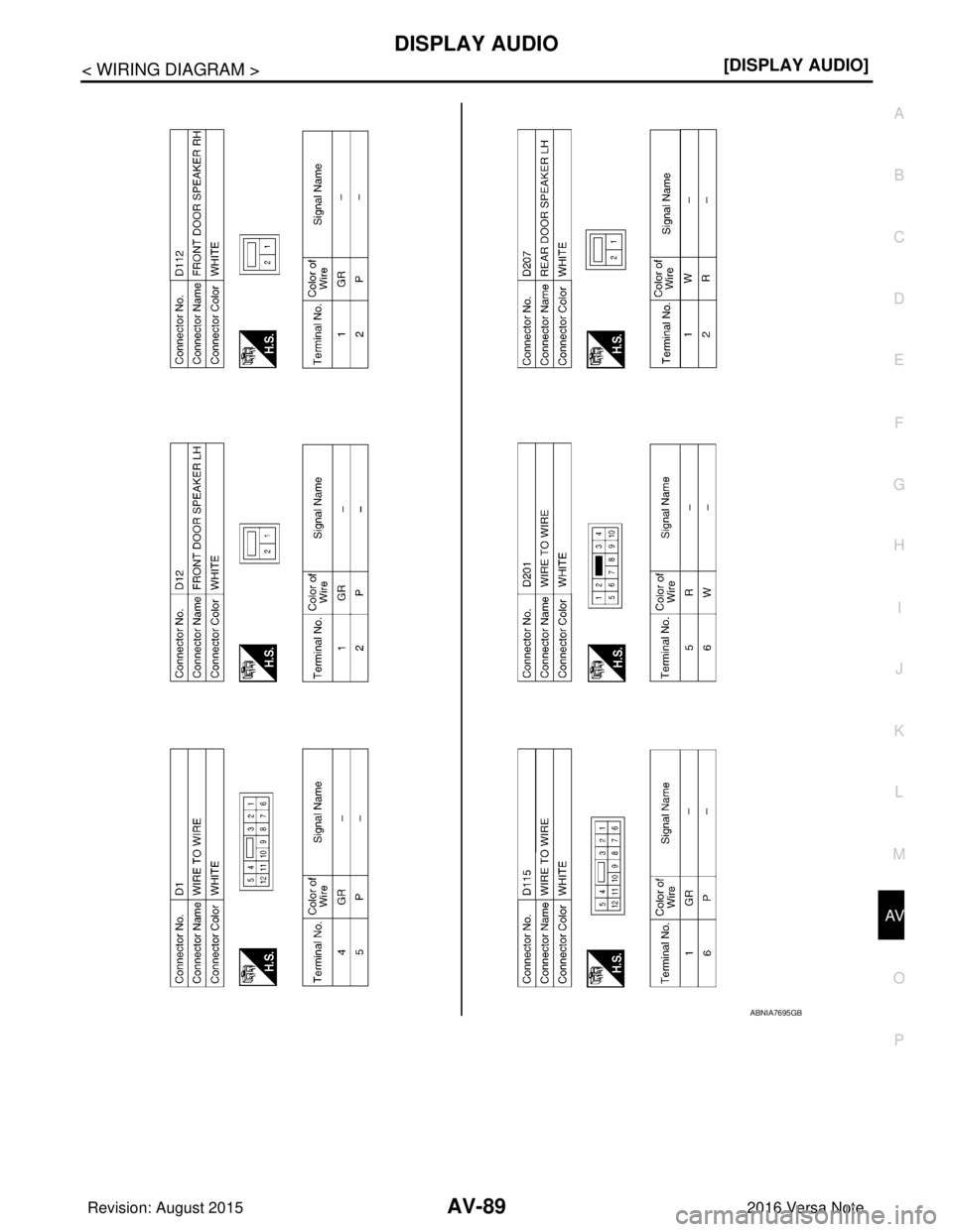 NISSAN NOTE 2016  Service Owners Manual AV
DISPLAY AUDIOAV-89
< WIRING DIAGRAM > [DISPLAY AUDIO]
C
D
E
F
G H
I
J
K L
M B A
O P
ABNIA7695GB
Revision: August 2015 2016 Versa Note

cardiagn.com  