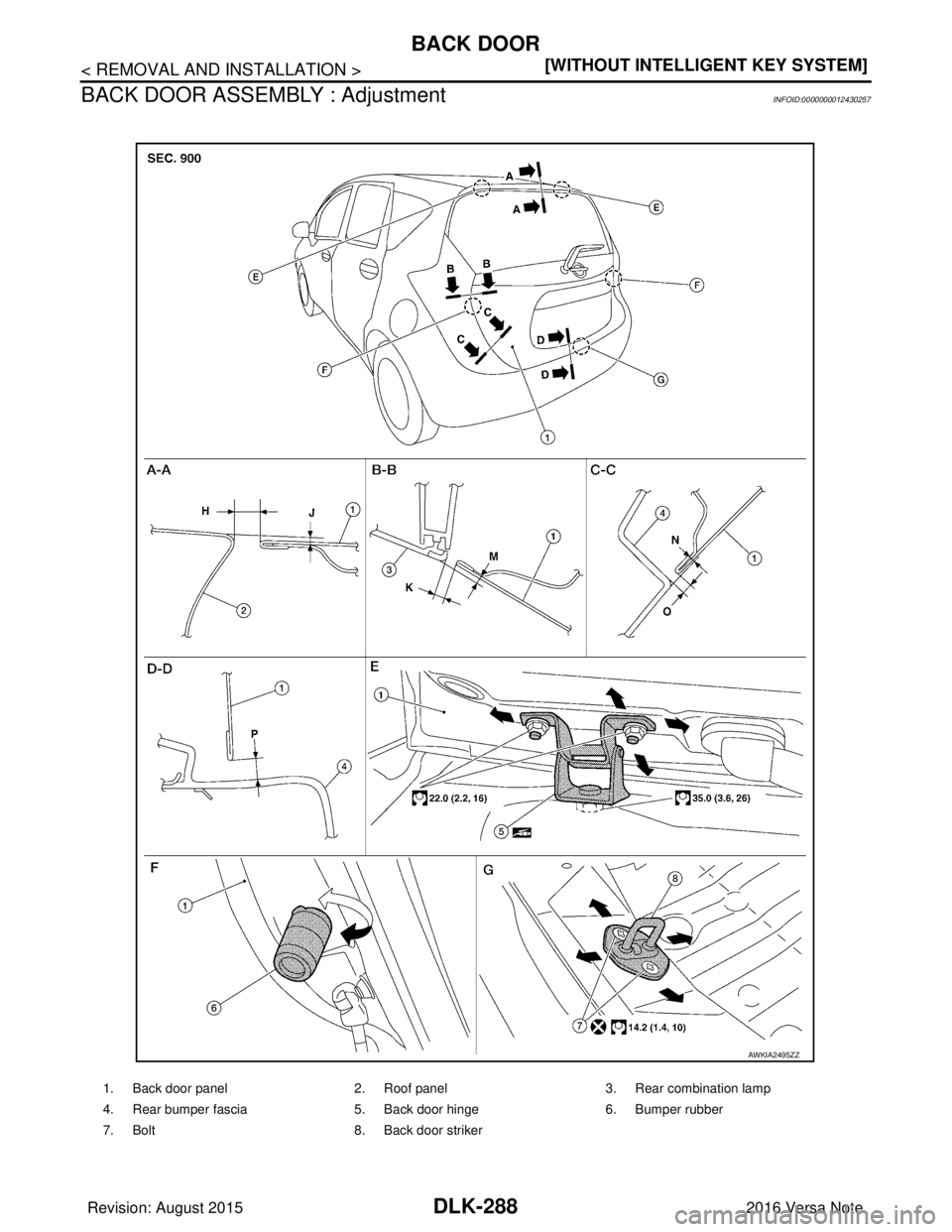 NISSAN NOTE 2016  Service User Guide DLK-288
< REMOVAL AND INSTALLATION >[WITHOUT INTELLIGENT KEY SYSTEM]
BACK DOOR
BACK DOOR ASSEMBLY : Adjustment
INFOID:0000000012430257
1. Back door panel 2. Roof panel3. Rear combination lamp
4. Rear 