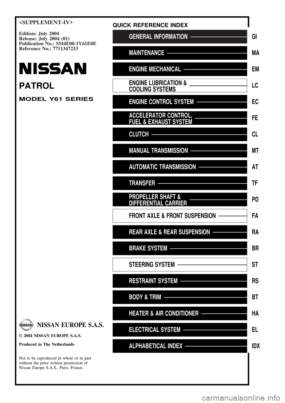 NISSAN PATROL 2004  Electronic Repair Manual <SUPPLEMENT-IV>
Edition: July 2004
Release: July 2004 (01)
Publication No.: SM4E00-1Y61E0E
Reference No.: 7711347233GENERAL INFORMATIONGI
MAINTENANCEMA
ENGINE MECHANICALEM
ENGINE LUBRICATION &
COOLING