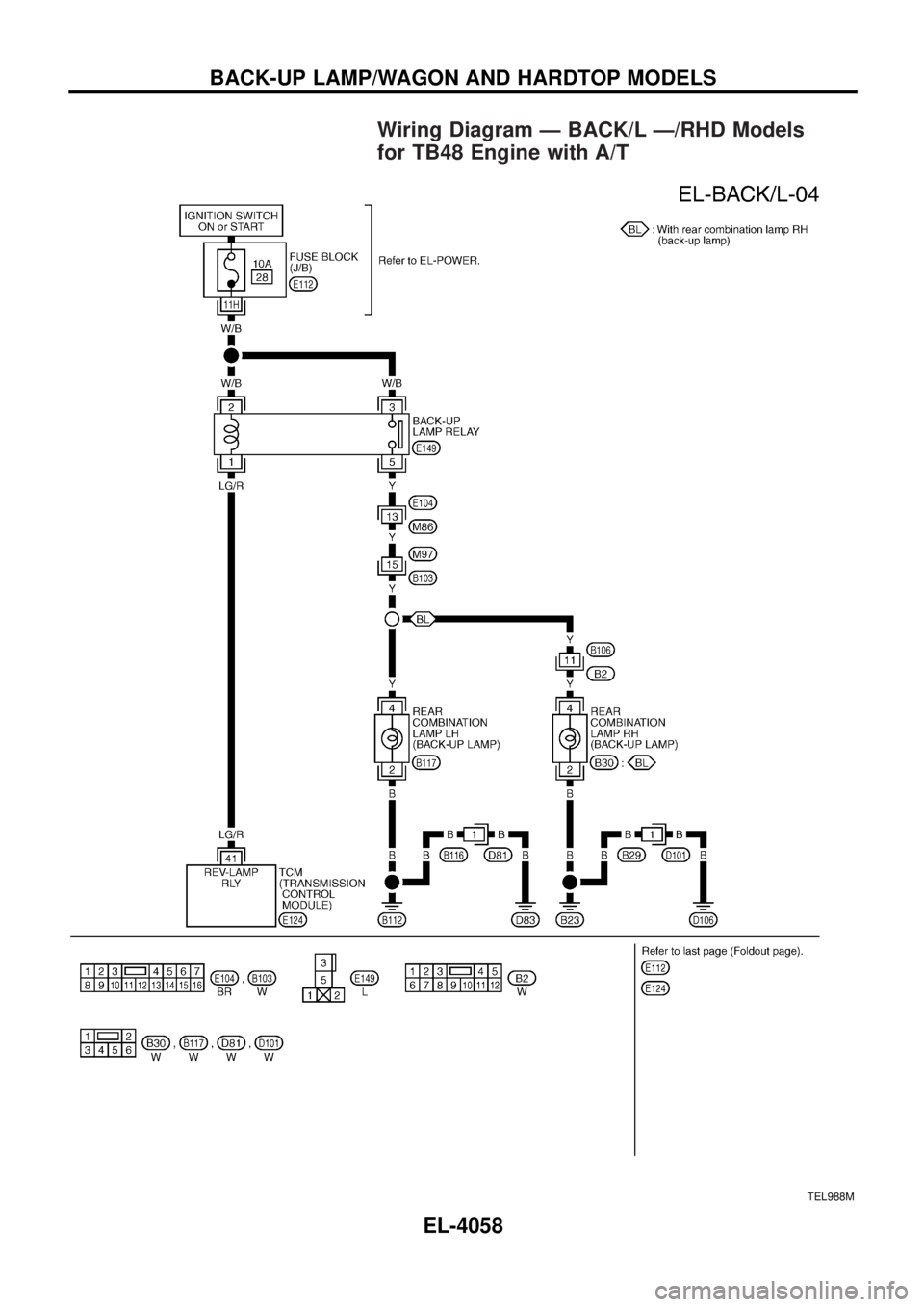 NISSAN PATROL 2004  Electronic User Guide Wiring Diagram Ð BACK/L Ð/RHD Models
for TB48 Engine with A/T
TEL988M
BACK-UP LAMP/WAGON AND HARDTOP MODELS
EL-4058 