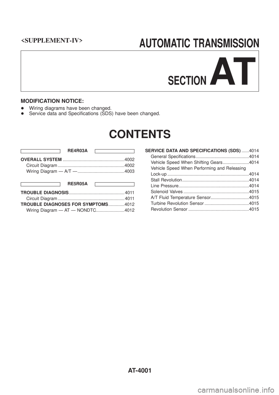 NISSAN PATROL 2004 Electronic Repair Manual <SUPPLEMENT-IV> AUTOMATICTRANSMISSION
SECTION
AT
MODIFICATION NOTICE:
+Wiring diagrams have been changed.
+ Service data and Speci®cations (SDS) have been changed.
NISSAN PATROL 2004 Electronic Repair Manual <SUPPLEMENT-IV> AUTOMATICTRANSMISSION
SECTION
AT
MODIFICATION NOTICE:
+Wiring diagrams have been changed.
+ Service data and Speci®cations (SDS) have been changed.