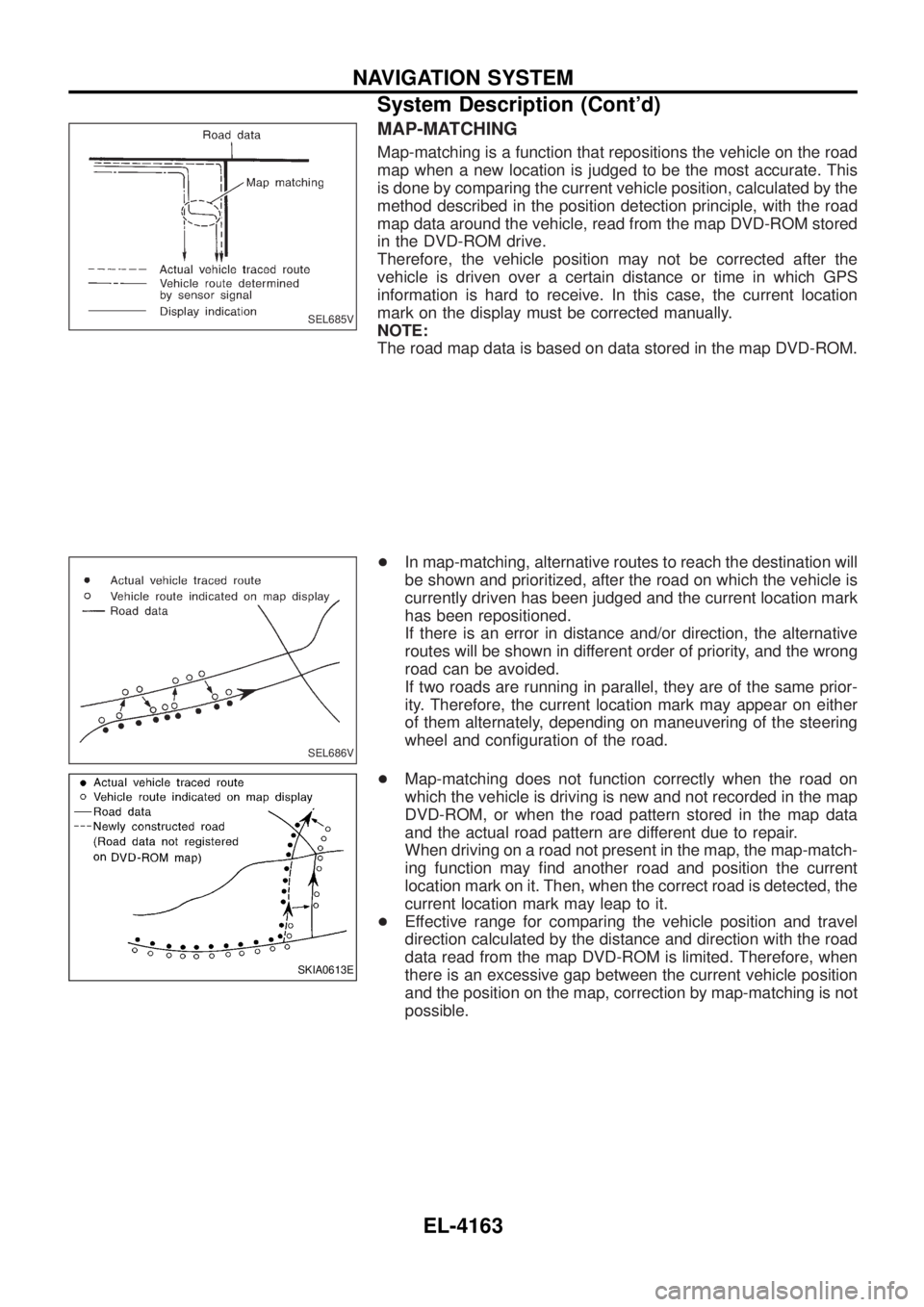 NISSAN PATROL 2004  Electronic Repair Manual MAP-MATCHING
Map-matching is a function that repositions the vehicle on the road
map when a new location is judged to be the most accurate. This
is done by comparing the current vehicle position, calc