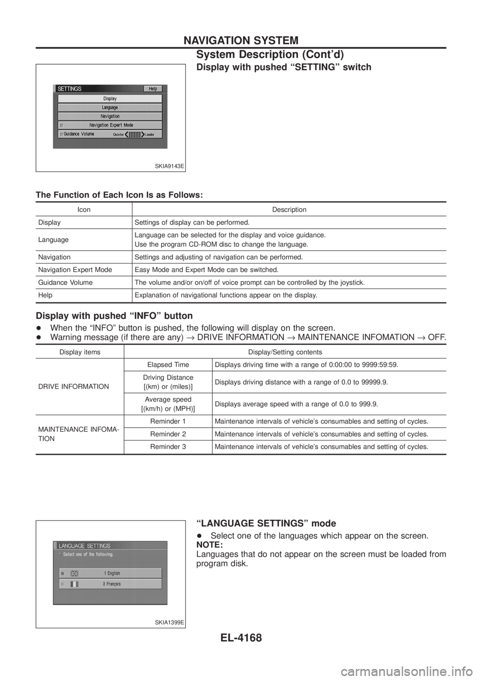 NISSAN PATROL 2004  Electronic Repair Manual Display with pushed ªSETTINGº switch
The Function of Each Icon Is as Follows:
Icon Description
Display Settings of display can be performed.
Language Language can be selected for the display and voi