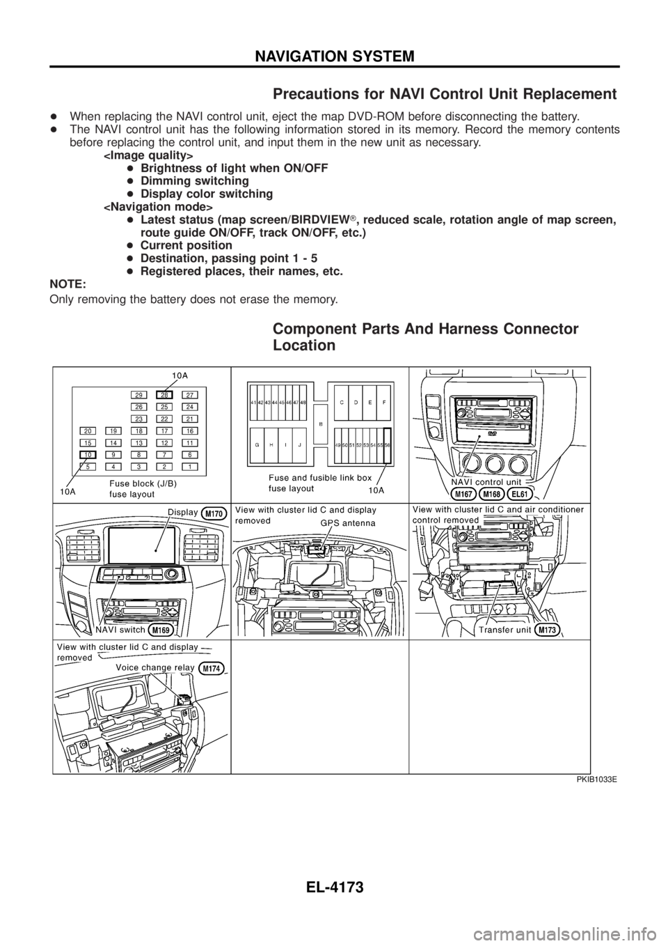 NISSAN PATROL 2004  Electronic Repair Manual Precautions for NAVI Control Unit Replacement
+When replacing the NAVI control unit, eject the map DVD-ROM before disconnecting the battery.
+ The NAVI control unit has the following information store