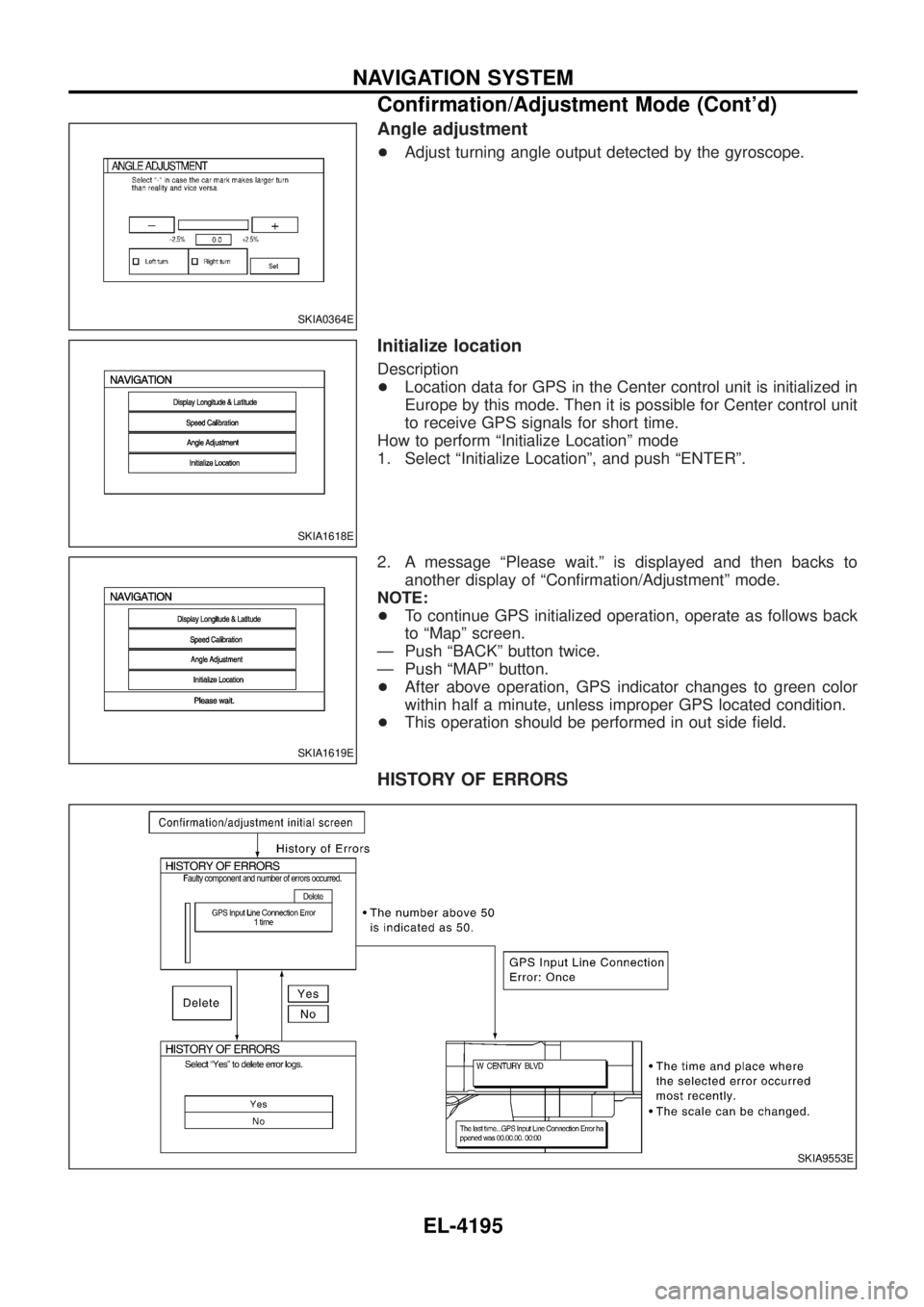 NISSAN PATROL 2004  Electronic Repair Manual Angle adjustment
+Adjust turning angle output detected by the gyroscope.
Initialize location
Description
+Location data for GPS in the Center control unit is initialized in
Europe by this mode. Then i