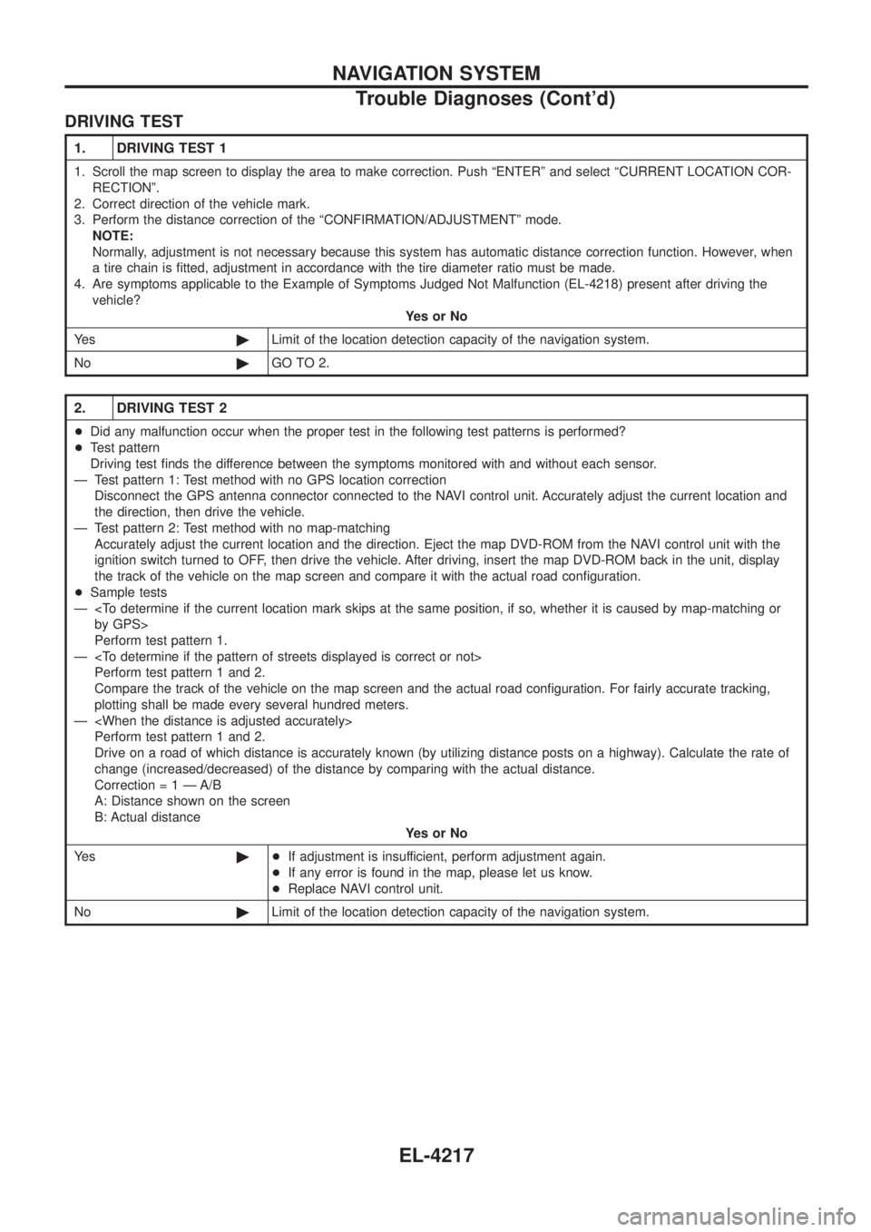 NISSAN PATROL 2004  Electronic Repair Manual DRIVING TEST
1. DRIVING TEST 1
1. Scroll the map screen to display the area to make correction. Push ªENTERº and select ªCURRENT LOCATION COR-RECTIONº.
2. Correct direction of the vehicle mark.
3.