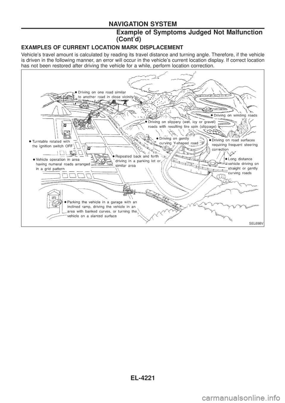 NISSAN PATROL 2004  Electronic Repair Manual EXAMPLES OF CURRENT LOCATION MARK DISPLACEMENT
Vehicles travel amount is calculated by reading its travel distance and turning angle. Therefore, if the vehicle
is driven in the following manner, an e