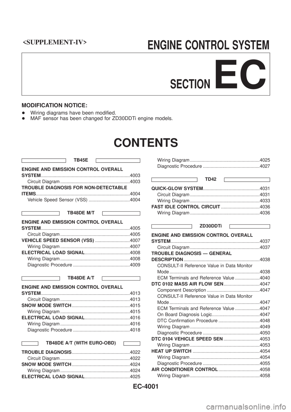 NISSAN PATROL 2004  Electronic User Guide <SUPPLEMENT-IV>                                    ENGINECONTROLSYSTEM
SECTION
EC
MODIFICATION NOTICE:
+Wiring diagrams have been modi®ed.
+ MAF sensor has been changed for ZD30DDTi engine models.
CO