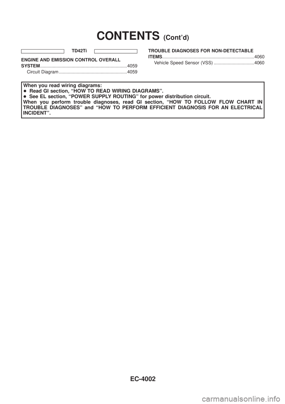 NISSAN PATROL 2004  Electronic Repair Manual TD42Ti
ENGINE AND EMISSION CONTROL OVERALL
SYSTEM.....................................................................4059
Circuit Diagram ......................................................4059TRO