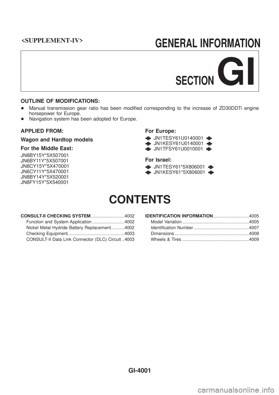 NISSAN PATROL 2004  Electronic Repair Manual <SUPPLEMENT-IV>                                 GENERALINFORMATIONSECTION
GI
OUTLINE OF MODIFICATIONS:
+Manual transmission gear ratio has been modi®ed corresponding to the increase of ZD30DDTi engin