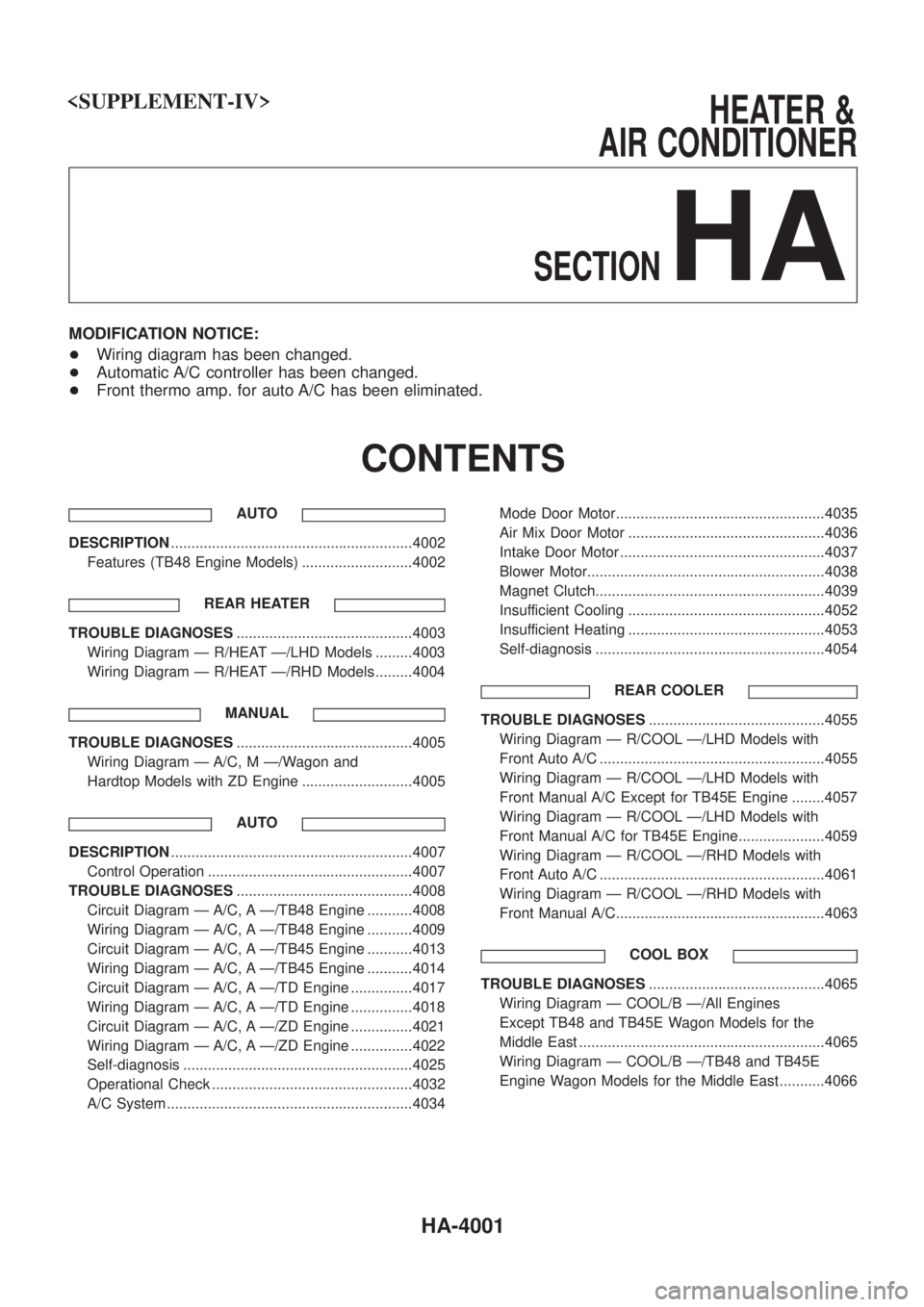 NISSAN PATROL 2004  Electronic Owners Manual <SUPPLEMENT-IV>                                                                        \
          HEATER&
AIR CONDITIONER
SECTION
HA
MODIFICATION NOTICE:
+ Wiring diagram has been changed.
+ Automati