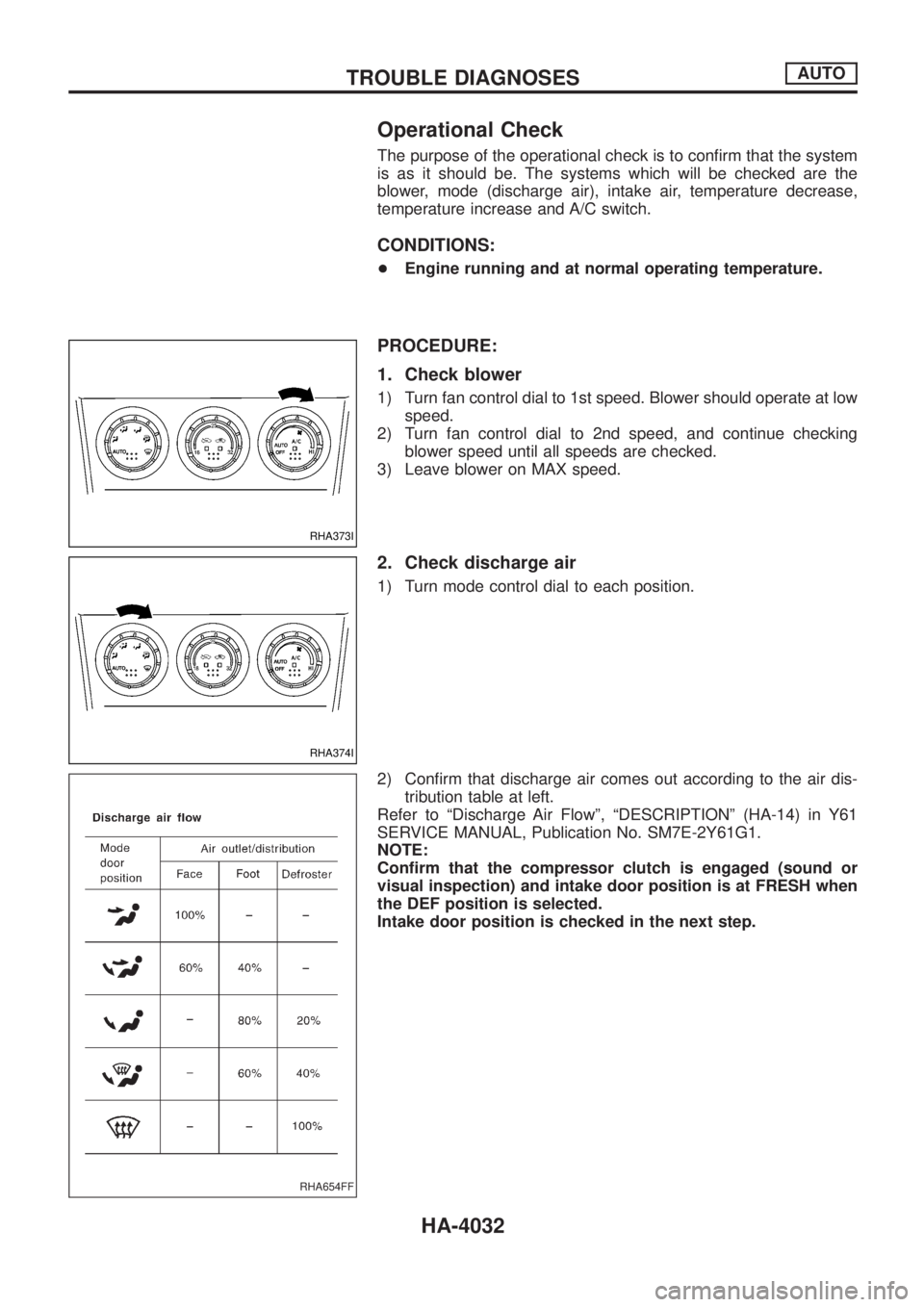 NISSAN PATROL 2004 Electronic Repair Manual Operational Check
The purpose of the operational check is to con®rm that the system
is as it should be. The systems which will be checked are the
blower, mode (discharge air), intake air, temperature NISSAN PATROL 2004 Electronic Repair Manual Operational Check
The purpose of the operational check is to con®rm that the system
is as it should be. The systems which will be checked are the
blower, mode (discharge air), intake air, temperature