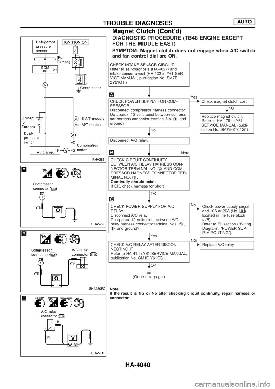 NISSAN PATROL 2004 Electronic Repair Manual DIAGNOSTIC PROCEDURE (TB48 ENGINE EXCEPT
FOR THE MIDDLE EAST)
SYMPTOM: Magnet clutch does not engage when A/C switch
and fan control dial are ON.
CHECK INTAKE SENSOR CIRCUIT.
Refer to self-diagnosis ( NISSAN PATROL 2004 Electronic Repair Manual DIAGNOSTIC PROCEDURE (TB48 ENGINE EXCEPT
FOR THE MIDDLE EAST)
SYMPTOM: Magnet clutch does not engage when A/C switch
and fan control dial are ON.
CHECK INTAKE SENSOR CIRCUIT.
Refer to self-diagnosis (
