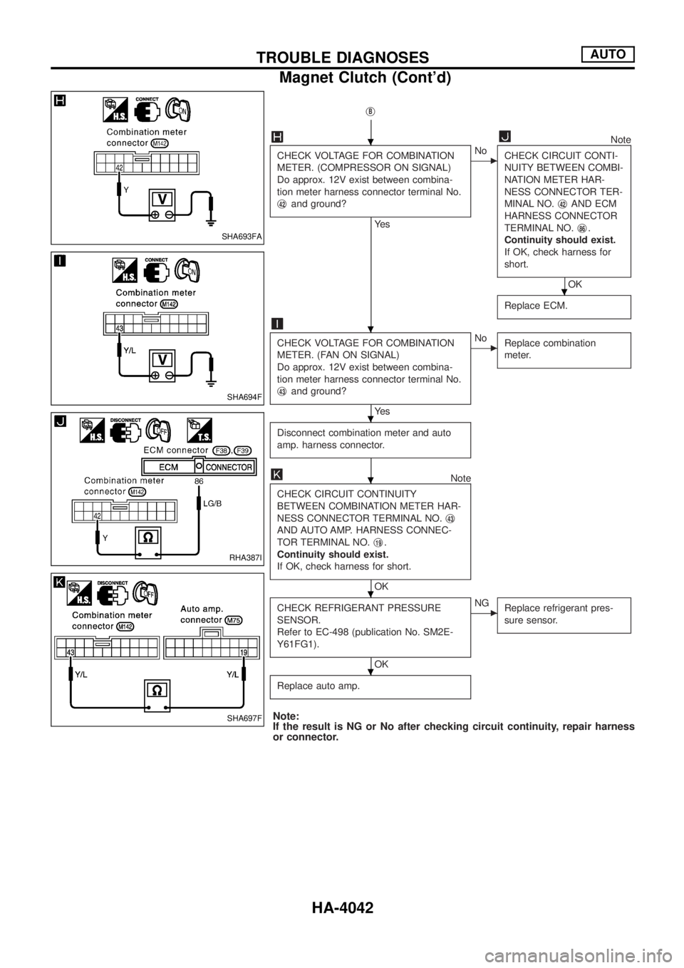 NISSAN PATROL 2004  Electronic User Guide jB
Note
CHECK VOLTAGE FOR COMBINATION
METER. (COMPRESSOR ON SIGNAL)
Do approx. 12V exist between combina-
tion meter harness connector terminal No.
j
42and ground?
Ye s
cNo
CHECK CIRCUIT CONTI-
NUITY 