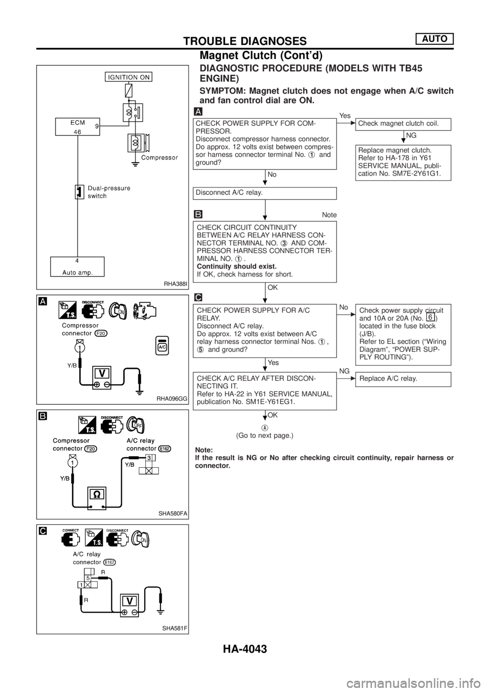 NISSAN PATROL 2004  Electronic User Guide DIAGNOSTIC PROCEDURE (MODELS WITH TB45
ENGINE)
SYMPTOM: Magnet clutch does not engage when A/C switch
and fan control dial are ON.
CHECK POWER SUPPLY FOR COM-
PRESSOR.
Disconnect compressor harness co