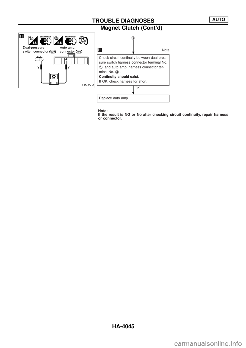 NISSAN PATROL 2004  Electronic User Guide jB
Note
Check circuit continuity between dual-pres-
sure switch harness connector terminal No.
j
1and auto amp. harness connector ter-
minal No.j
4.
Continuity should exist.
If OK, check harness for s