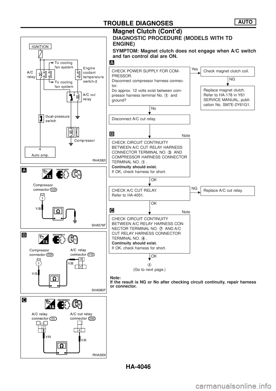 NISSAN PATROL 2004 Electronic Repair Manual DIAGNOSTIC PROCEDURE (MODELS WITH TD
ENGINE)
SYMPTOM: Magnet clutch does not engage when A/C switch
and fan control dial are ON.
CHECK POWER SUPPLY FOR COM-
PRESSOR.
Disconnect compressor harness conn NISSAN PATROL 2004 Electronic Repair Manual DIAGNOSTIC PROCEDURE (MODELS WITH TD
ENGINE)
SYMPTOM: Magnet clutch does not engage when A/C switch
and fan control dial are ON.
CHECK POWER SUPPLY FOR COM-
PRESSOR.
Disconnect compressor harness conn