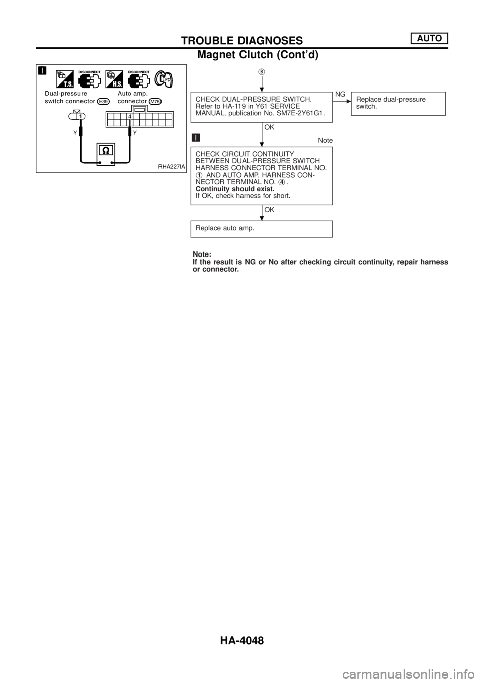 NISSAN PATROL 2004 Electronic Repair Manual jB
CHECK DUAL-PRESSURE SWITCH.
Refer to HA-119 in Y61 SERVICE
MANUAL, publication No. SM7E-2Y61G1.
OK
cNG
Replace dual-pressure
switch.
Note
CHECK CIRCUIT CONTINUITY
BETWEEN DUAL-PRESSURE SWITCH
HARNE NISSAN PATROL 2004 Electronic Repair Manual jB
CHECK DUAL-PRESSURE SWITCH.
Refer to HA-119 in Y61 SERVICE
MANUAL, publication No. SM7E-2Y61G1.
OK
cNG
Replace dual-pressure
switch.
Note
CHECK CIRCUIT CONTINUITY
BETWEEN DUAL-PRESSURE SWITCH
HARNE