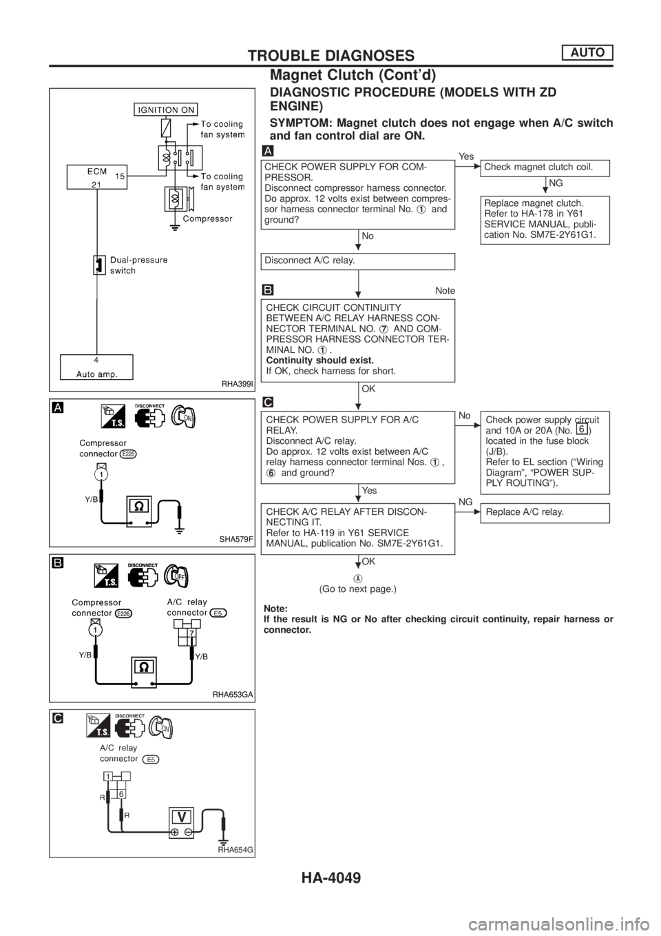 NISSAN PATROL 2004 Electronic Repair Manual DIAGNOSTIC PROCEDURE (MODELS WITH ZD
ENGINE)
SYMPTOM: Magnet clutch does not engage when A/C switch
and fan control dial are ON.
CHECK POWER SUPPLY FOR COM-
PRESSOR.
Disconnect compressor harness conn NISSAN PATROL 2004 Electronic Repair Manual DIAGNOSTIC PROCEDURE (MODELS WITH ZD
ENGINE)
SYMPTOM: Magnet clutch does not engage when A/C switch
and fan control dial are ON.
CHECK POWER SUPPLY FOR COM-
PRESSOR.
Disconnect compressor harness conn