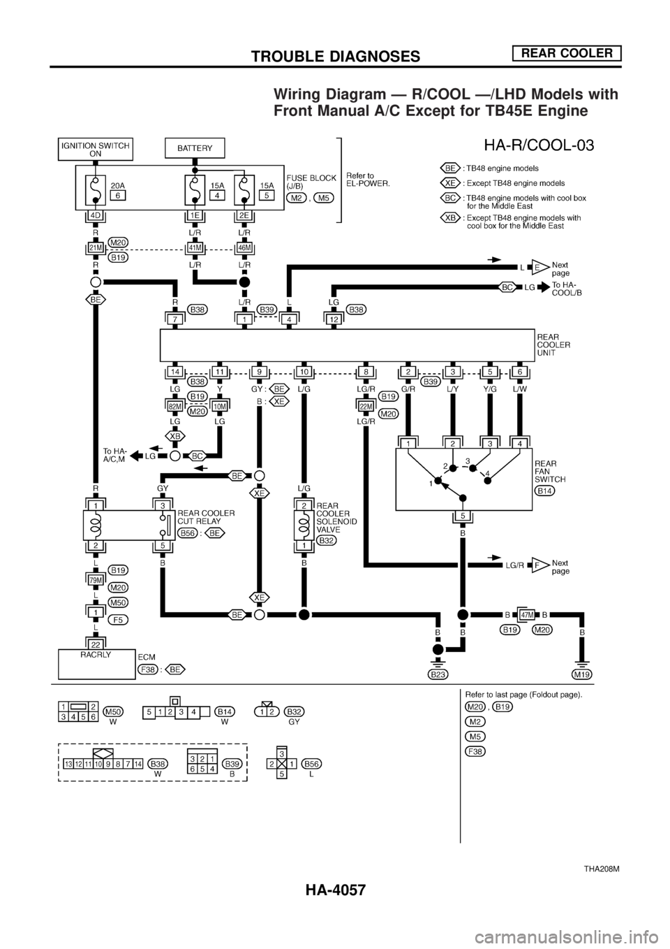 NISSAN PATROL 2004  Electronic Service Manual Wiring Diagram Ð R/COOL Ð/LHD Models with
Front Manual A/C Except for TB45E Engine
THA208M
TROUBLE DIAGNOSESREAR COOLER
HA-4057 