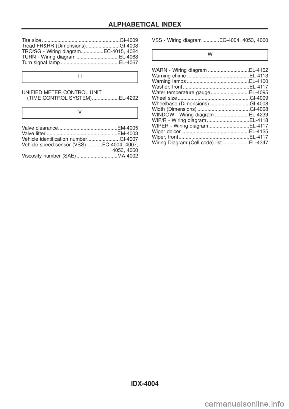 NISSAN PATROL 2004  Electronic Repair Manual Tire size .......................................................GI-4009
Tread-FR&RR (Dimensions)........................GI-4008
TRQ/SG - Wiring diagram................EC-4015, 4024
TURN - Wiring diag