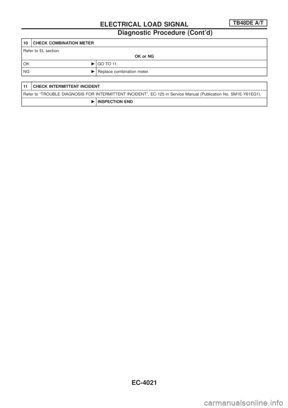 NISSAN PATROL 2004 Electronic Workshop Manual 10 CHECK COMBINATION METER
Refer to EL section.
OK or NG
OKcGO TO 11.
NGcReplace combination meter.
11 CHECK INTERMITTENT INCIDENT
Refer to ªTROUBLE DIAGNOSIS FOR INTERMITTENT INCIDENTº, EC-125 in S NISSAN PATROL 2004 Electronic Workshop Manual 10 CHECK COMBINATION METER
Refer to EL section.
OK or NG
OKcGO TO 11.
NGcReplace combination meter.
11 CHECK INTERMITTENT INCIDENT
Refer to ªTROUBLE DIAGNOSIS FOR INTERMITTENT INCIDENTº, EC-125 in S