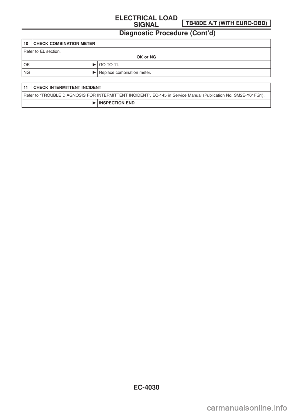 NISSAN PATROL 2004 Electronic Manual PDF 10 CHECK COMBINATION METER
Refer to EL section.
OK or NG
OKcGO TO 11.
NGcReplace combination meter.
11 CHECK INTERMITTENT INCIDENT
Refer to ªTROUBLE DIAGNOSIS FOR INTERMITTENT INCIDENTº, EC-145 in S NISSAN PATROL 2004 Electronic Manual PDF 10 CHECK COMBINATION METER
Refer to EL section.
OK or NG
OKcGO TO 11.
NGcReplace combination meter.
11 CHECK INTERMITTENT INCIDENT
Refer to ªTROUBLE DIAGNOSIS FOR INTERMITTENT INCIDENTº, EC-145 in S