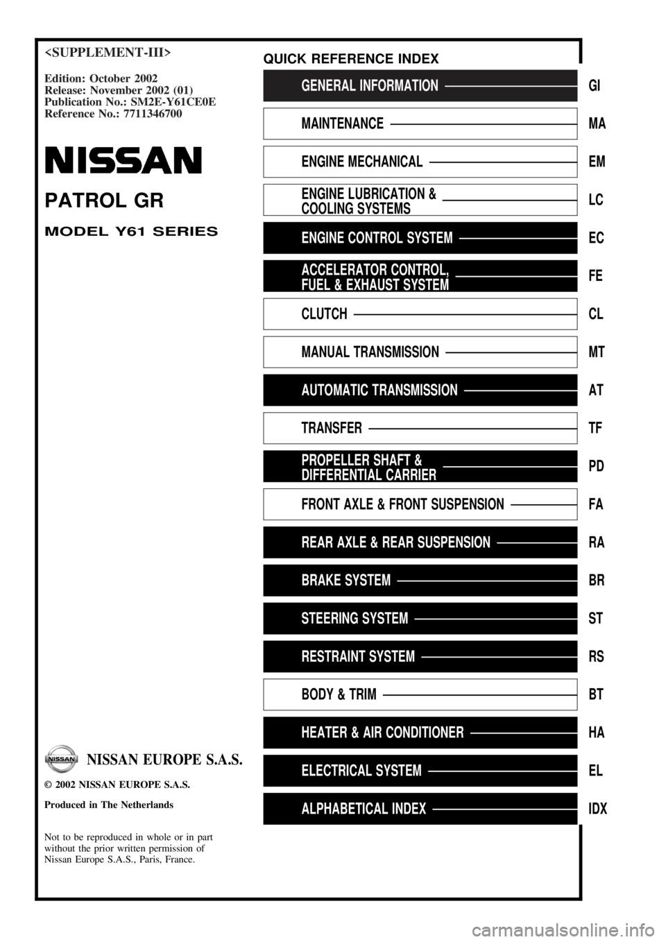 NISSAN PATROL 2002  Electronic Repair Manual <SUPPLEMENT-III>
Edition: October 2002
Release: November 2002 (01)
Publication No.: SM2E-Y61CE0E
Reference No.: 7711346700GENERAL INFORMATIONGI
MAINTENANCEMA
ENGINE MECHANICALEM
ENGINE LUBRICATION &
C