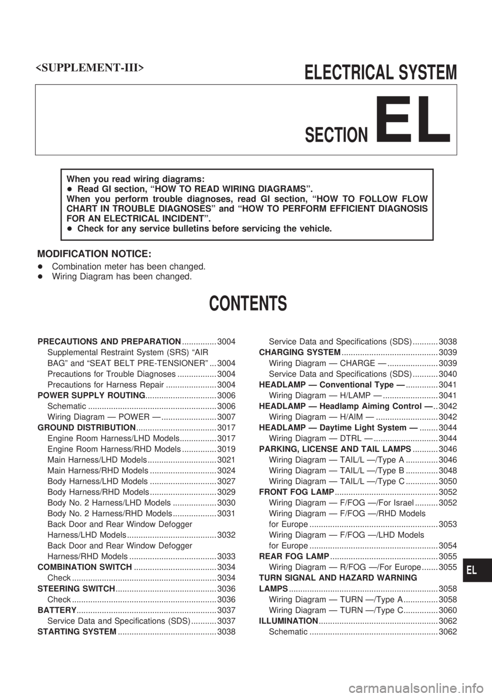 NISSAN PATROL 2002 Electronic Repair Manual ELECTRICAL SYSTEM
SECTION
EL
When you read wiring diagrams:
+Read GI section, ªHOW TO READ WIRING DIAGRAMSº.
When you perform trouble diagnoses, read GI section, ªHOW TO FOLLOW FLOW
CHART IN TROUBL NISSAN PATROL 2002 Electronic Repair Manual ELECTRICAL SYSTEM
SECTION
EL
When you read wiring diagrams:
+Read GI section, ªHOW TO READ WIRING DIAGRAMSº.
When you perform trouble diagnoses, read GI section, ªHOW TO FOLLOW FLOW
CHART IN TROUBL