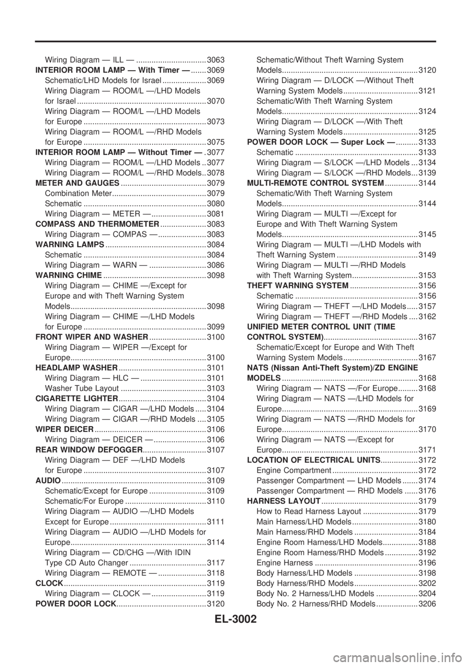 NISSAN PATROL 2002 Electronic Service Manual Wiring Diagram Ð ILL Ð ................................ 3063
INTERIOR ROOM LAMP Ð With Timer Ð....... 3069
Schematic/LHD Models for Israel .................... 3069
Wiring Diagram Ð ROOM/L Ð/LHD NISSAN PATROL 2002 Electronic Service Manual Wiring Diagram Ð ILL Ð ................................ 3063
INTERIOR ROOM LAMP Ð With Timer Ð....... 3069
Schematic/LHD Models for Israel .................... 3069
Wiring Diagram Ð ROOM/L Ð/LHD