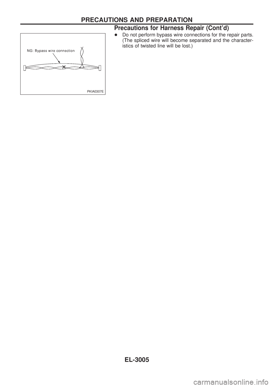 NISSAN PATROL 2002  Electronic Workshop Manual +Do not perform bypass wire connections for the repair parts.
(The spliced wire will become separated and the character-
istics of twisted line will be lost.)
PKIA0307E
PRECAUTIONS AND PREPARATION
Pre