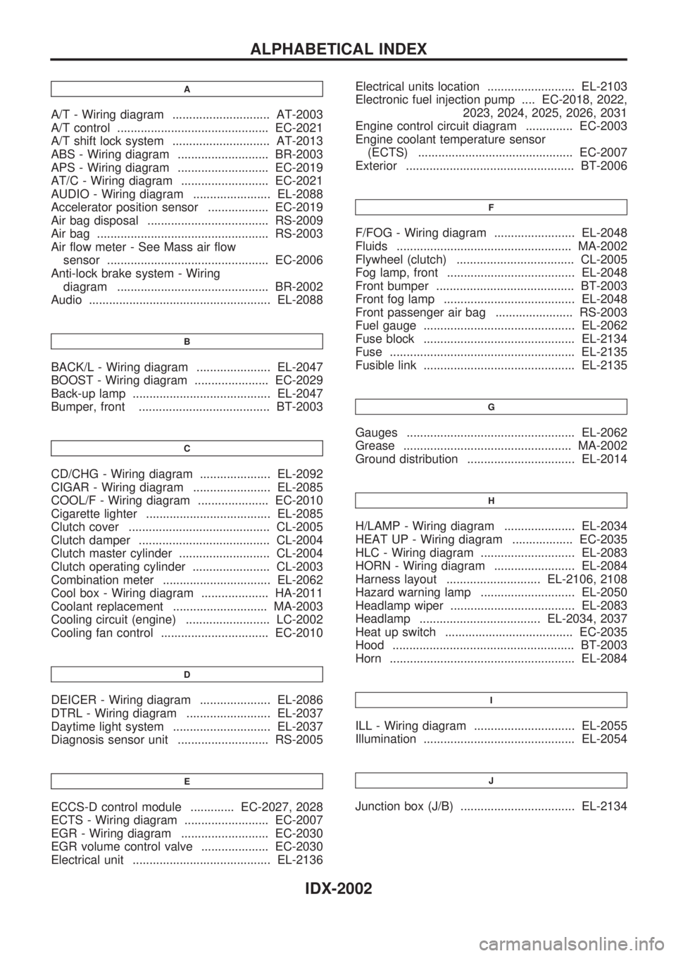 NISSAN PATROL 2001  Electronic Repair Manual A
A/T - Wiring diagram ............................. AT-2003
A/T control ............................................. EC-2021
A/T shift lock system ............................. AT-2013
ABS - Wiring 